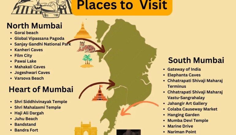 Mumbai